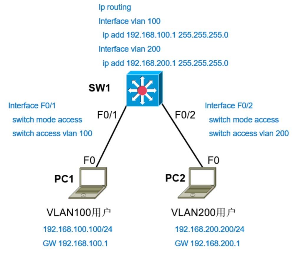 image-20260723152925002
